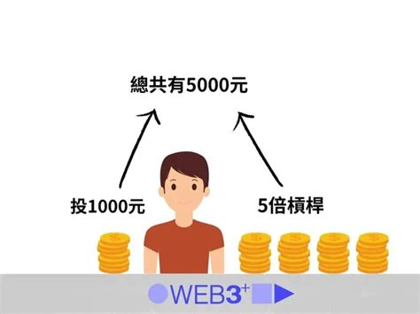 幹港原理|圖解｜本金直接翻三倍！風險超高的「槓桿交易」是什 